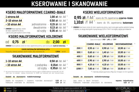 Ile kosztuje drukowanie w drukarni? Poznaj ukryte koszty i ceny