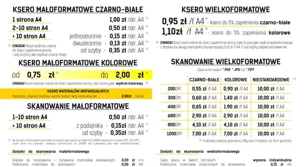 Ile kosztuje drukowanie w drukarni? Poznaj ukryte koszty i ceny