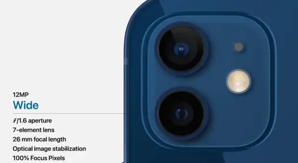 Iphone 12 aparat ile pikseli - Jakie ma możliwości fotograficzne?