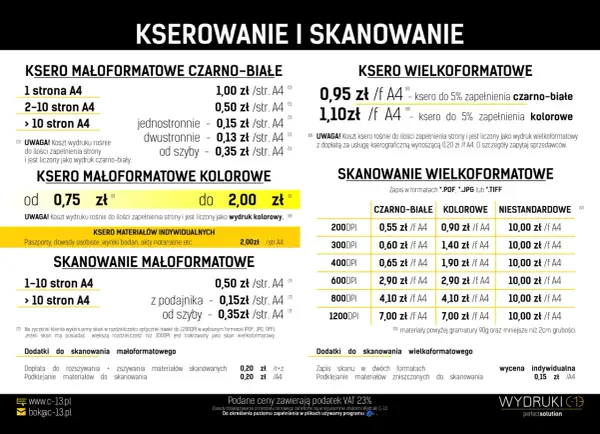 Ile kosztuje drukowanie w drukarni? Poznaj ukryte koszty i ceny